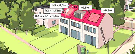 dakkapel-cartoon