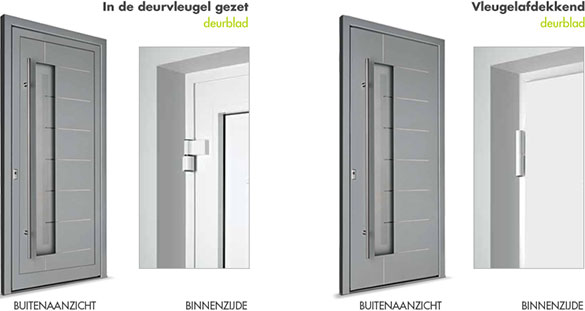 uitleg-vleugelafdekkend4